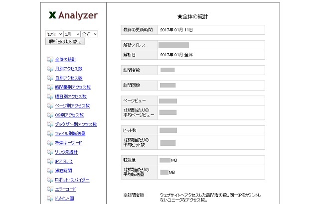 アクセス解析(X Analyzer)
