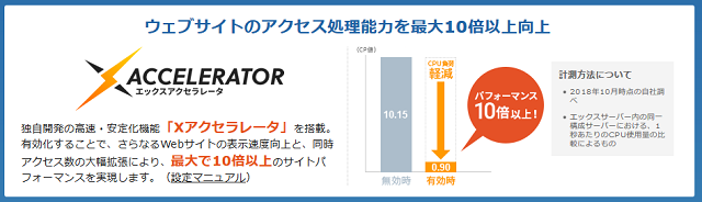 エックスサーバーのXアクセラレータ機能とは?