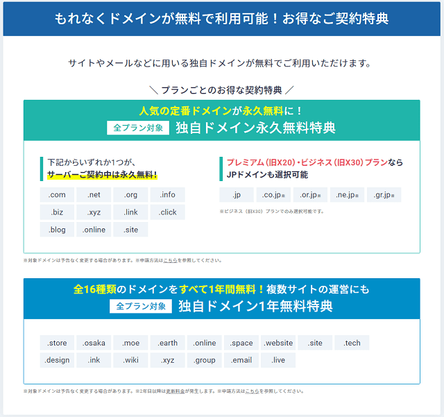 エックスサーバーは独自ドメインが永久無料!