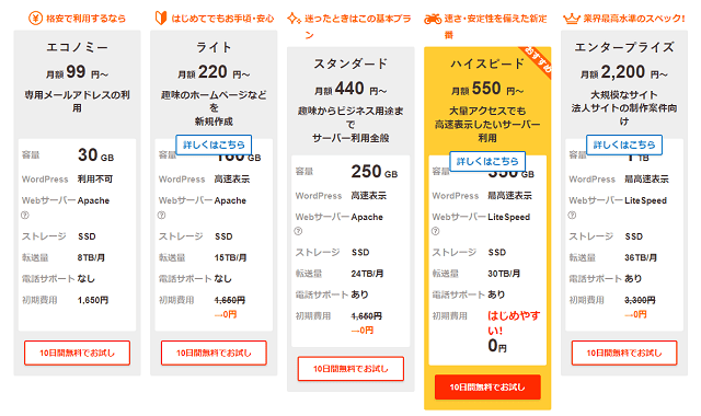 ロリポップ!の料金プラン一覧